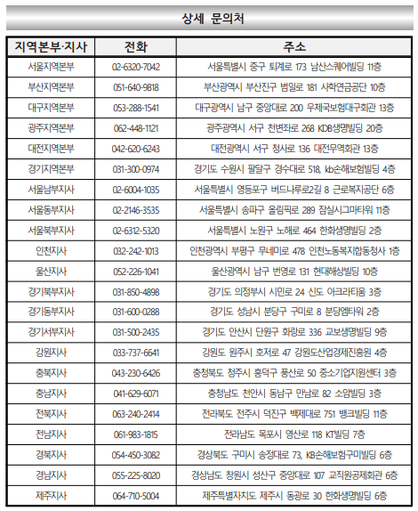 중증장애인 출퇴근비용 지원 교통비 혜택