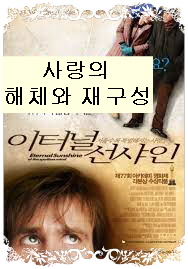 이터널 선샤인- 화면 왼쪽 하단에 짐캐리의 얼굴-시선은 윗쪽을 향해있음-화면 오른쪽 상단에는 빙판 위에 나란히 누워있는 남녀의 모습