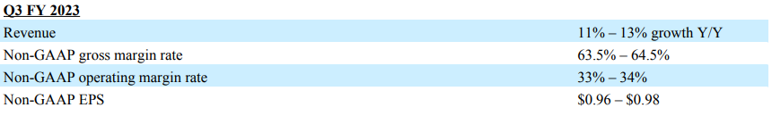 시스코-가이던스