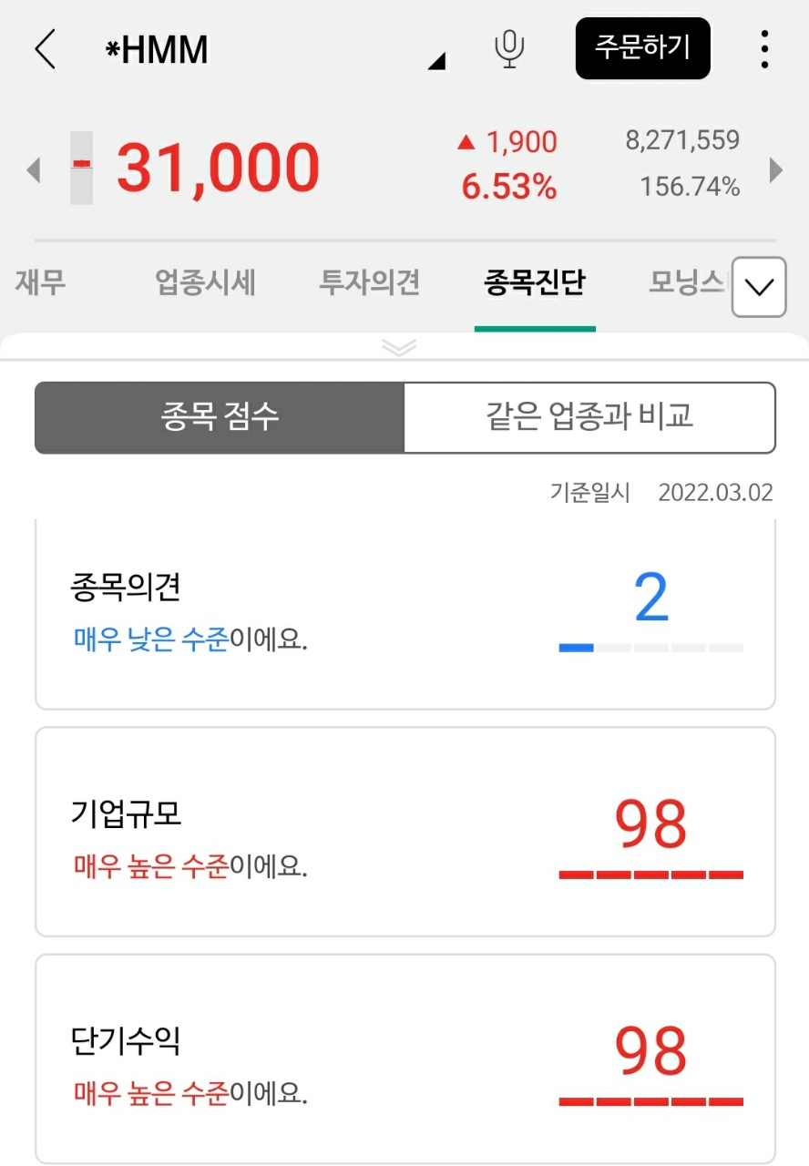 hmm 주가