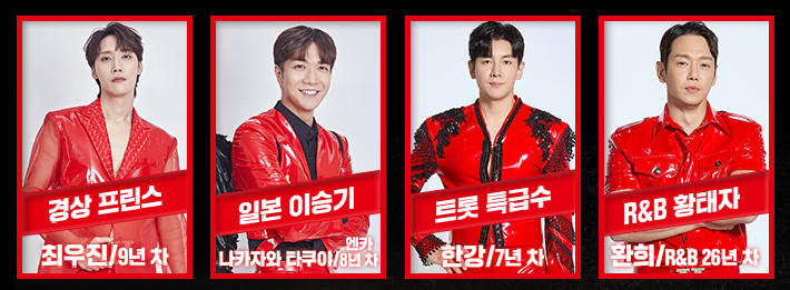 현역가왕2 참가자 정보