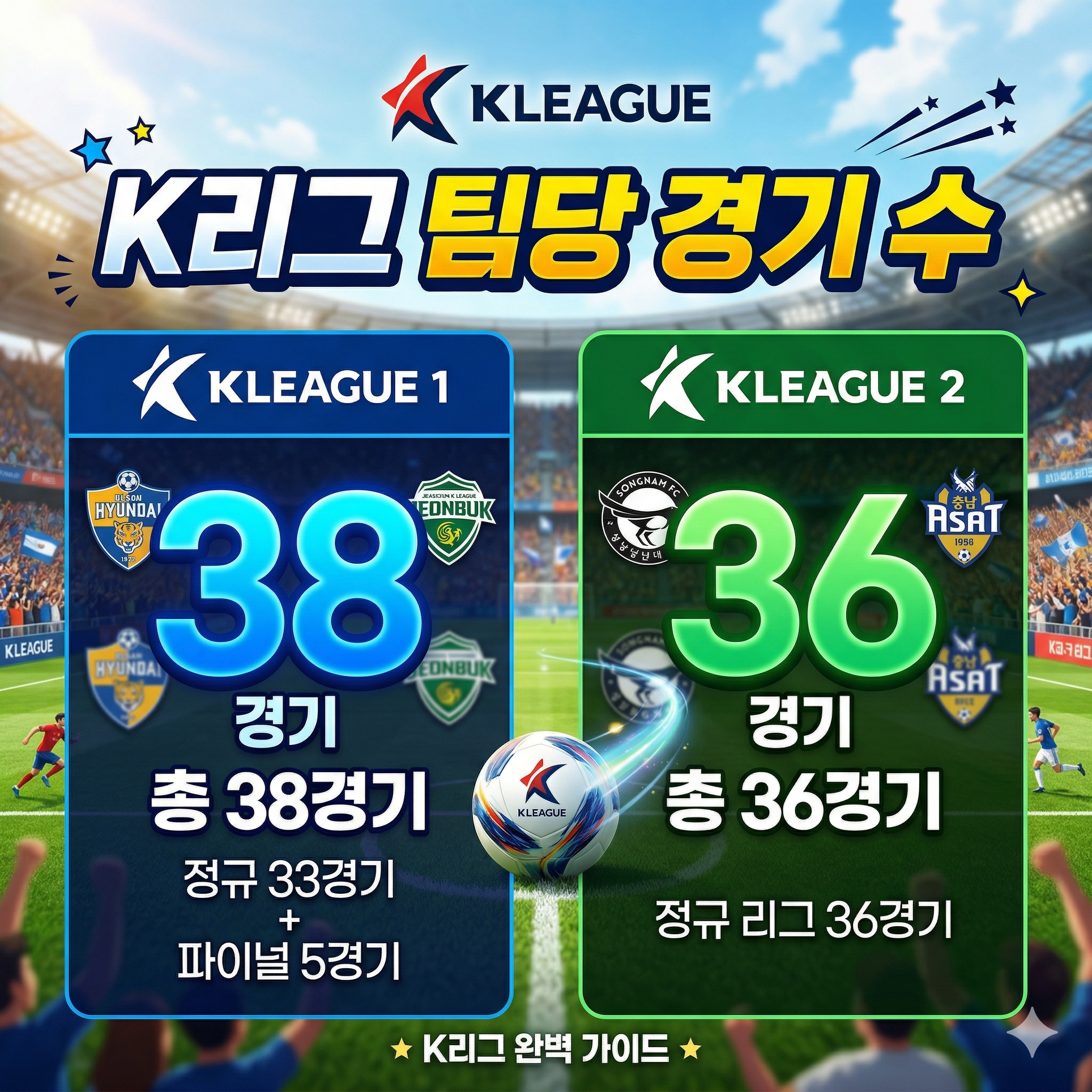 K리그 팀당 경기수 완벽 정리: 1부와 2부 리그의 차이점