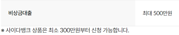사이다뱅크 비상금대출 : 대출한도
