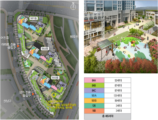 세종 린스트라우스 5단지 배치도