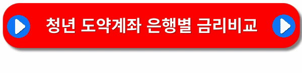 청년도약계좌-신청방법