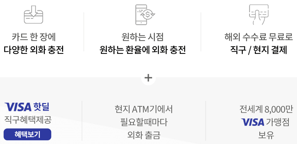 환전 우대