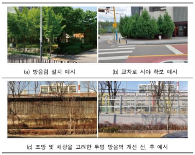 학교 및 어린이시설 주변 설치 예시