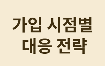 요양병원 입원시 보험비 지급 문제 해결 가이드