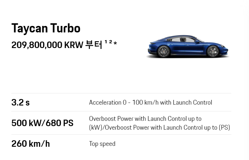 포르쉐 타이칸 전기차 제원 및 성능