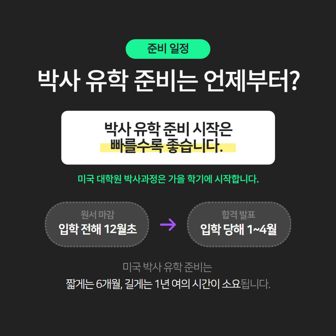 유학 준비 과정과 합격 비결