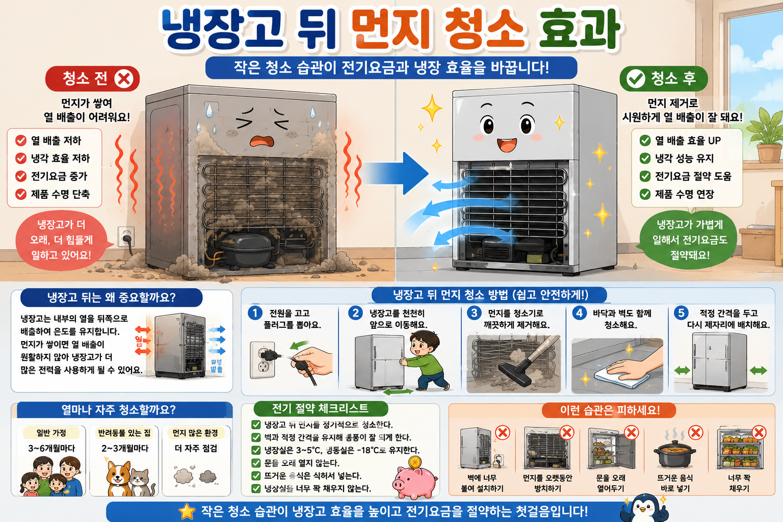 냉장고 뒤 먼지 청소 효과