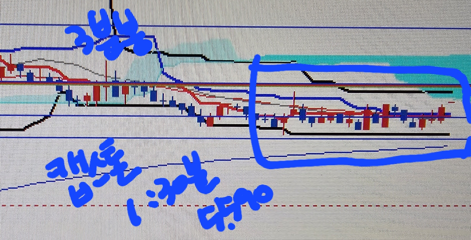 주식 초보_단타 매매_수익 일지