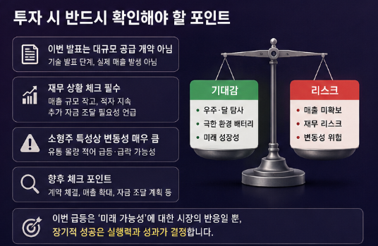 솔리디언 테크놀로지 우주 달 탐사 배터리 공개 진짜이유 완벽정리5