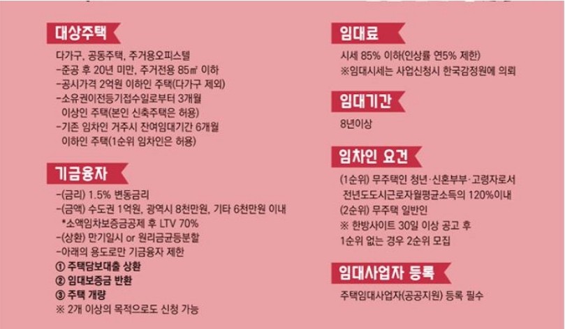 집주인융자형 임대주택자금