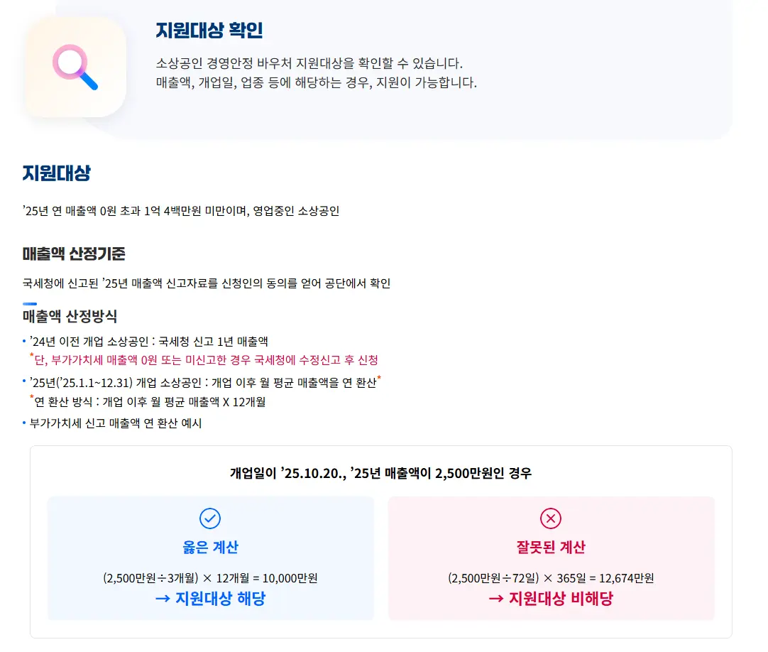 소상공인-경영안정-바우처-1