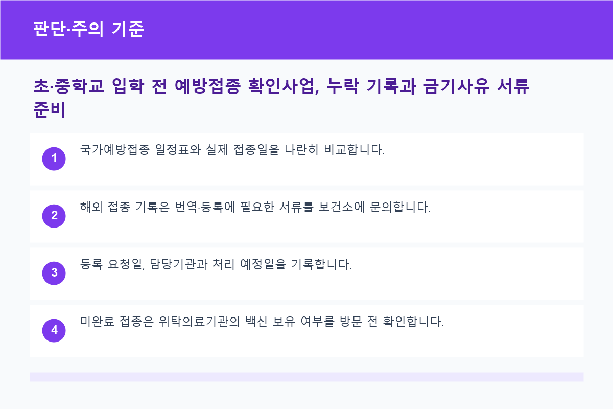 초·중학교 입학 전 예방접종 확인사업, 누락 기록과 금기사유 서류 준비 판단·주의 기준 정보 이미지