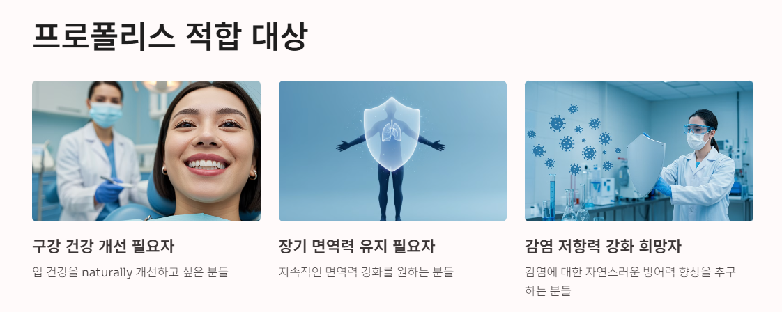 프로폴리스 적합 대상