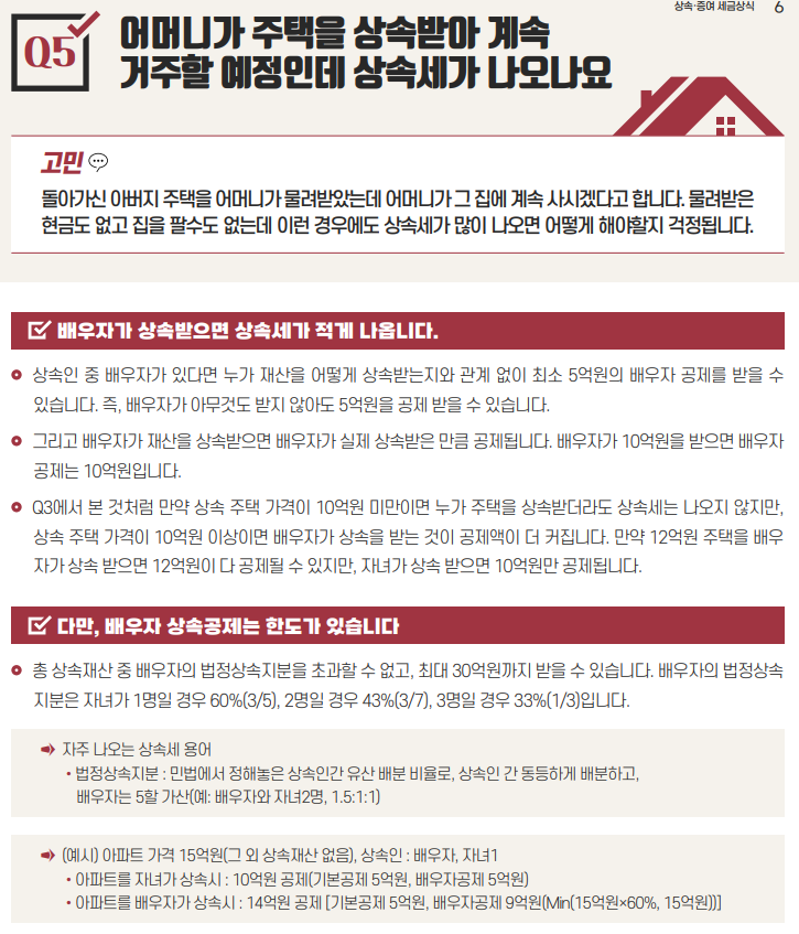 상속세