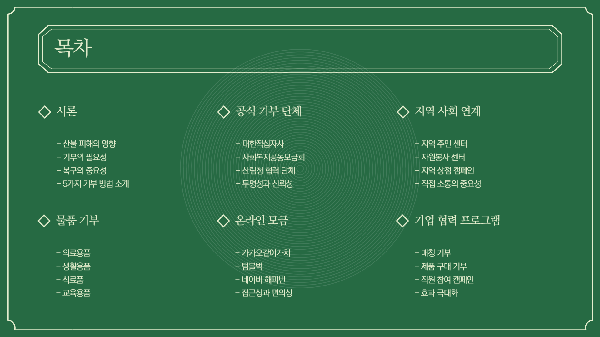 산불 피해를 돕는 기부 방법 5가지