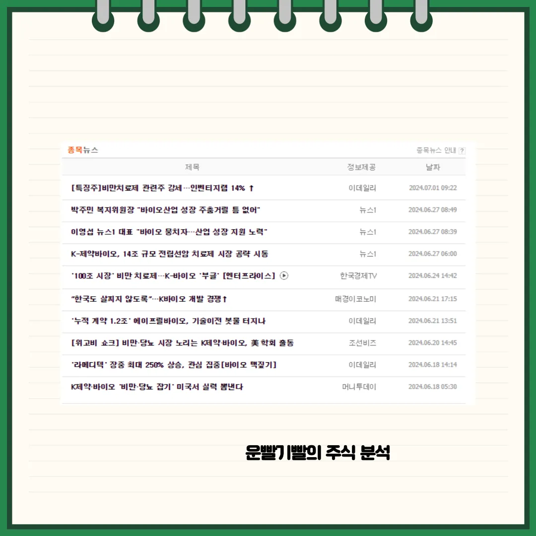 인벤티지랩 주가분석