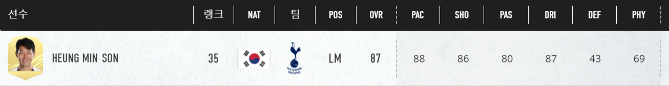 [Core C] Array | 배열