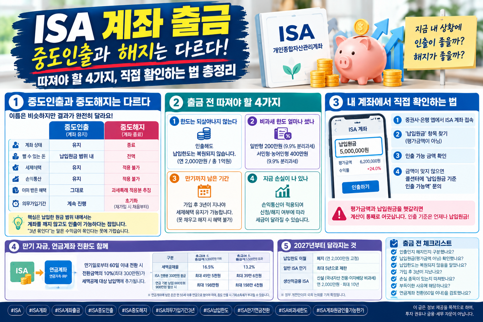 ISA 계좌 출금 포스터