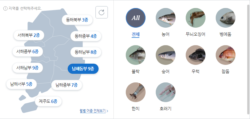 남해동부 낚시 대상어종 사진