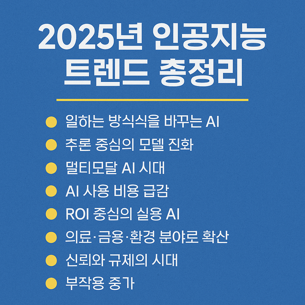 2025년 인공지능 트렌드 총정리