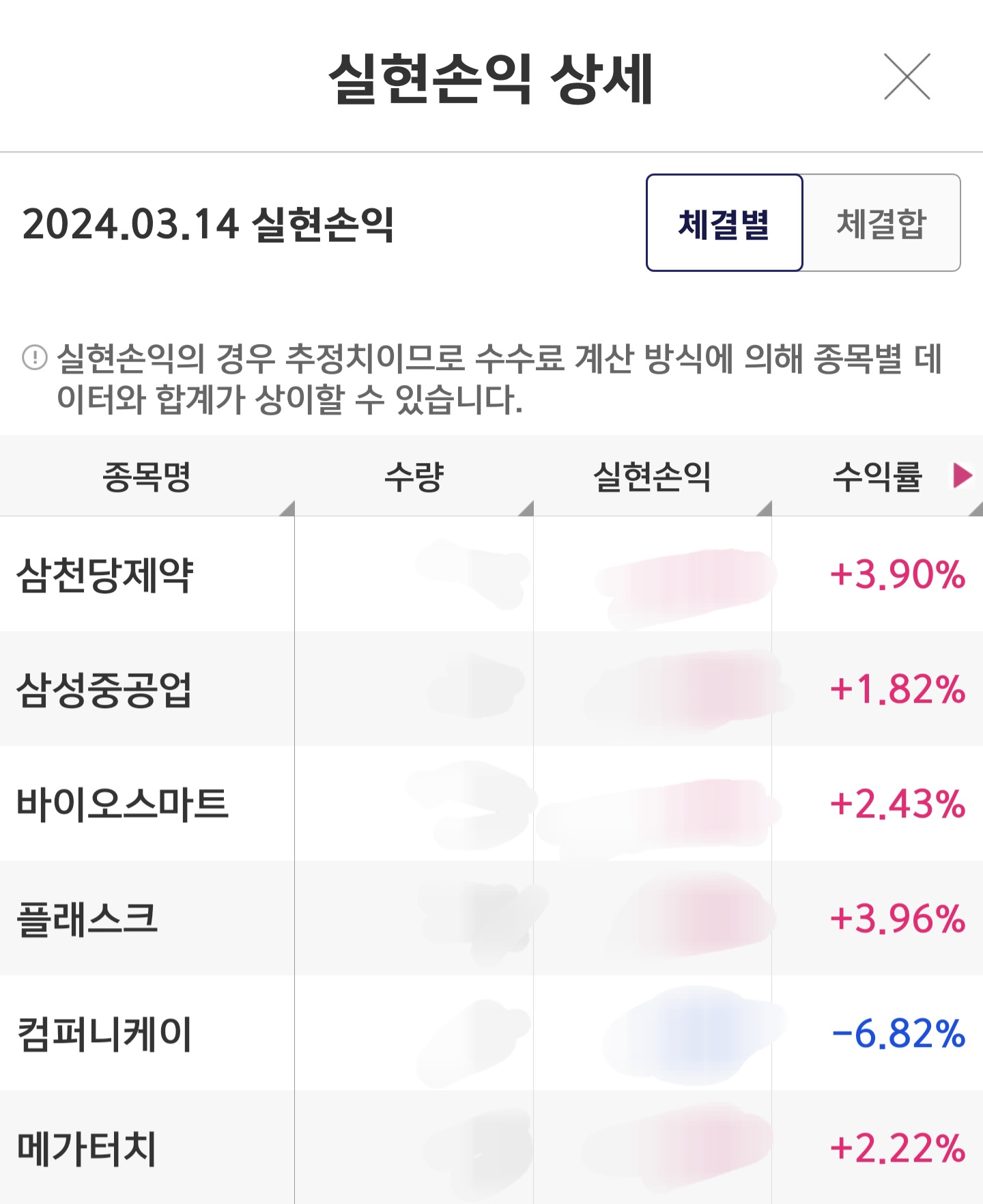 실현 손익 상세