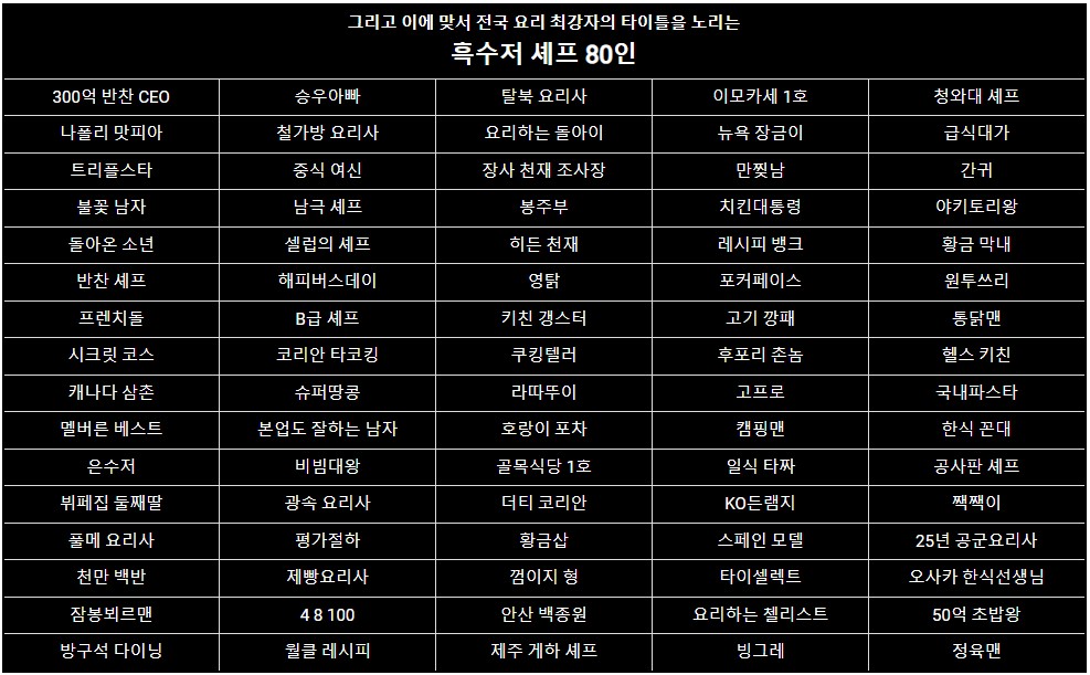 흑수저 리스트