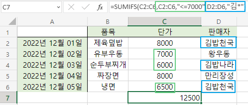 엑셀 SUMIFS를 이용하여 2개이상 조건으로 선택적 합계 구하기