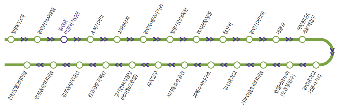 김포공항 인천공항 방면 6014번 버스 전체 정류장 노선도