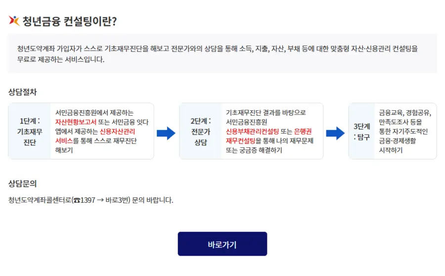 청년도약계좌 홈페이지 고객센터 바로가기