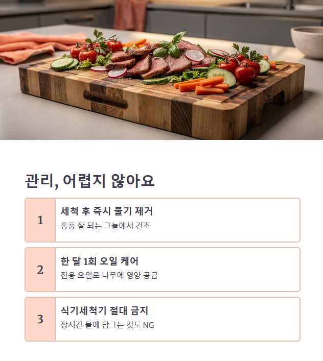 사용하면서 느끼는 관리의 현실