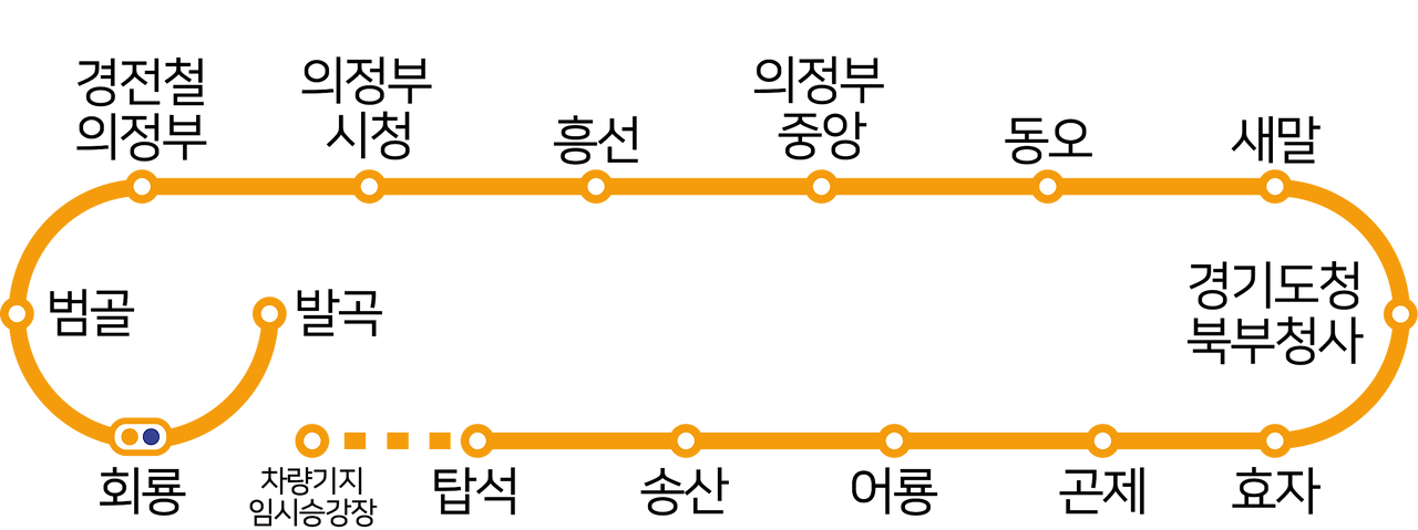의정부경전철 노선도