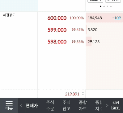 lg에너지솔루션 공모주 상장일 시초가 및 주식 매도 거래 결과 후기 lg에너지솔루션 공모주 상장일 시초가 및 주식 매도 거래 결과 후기