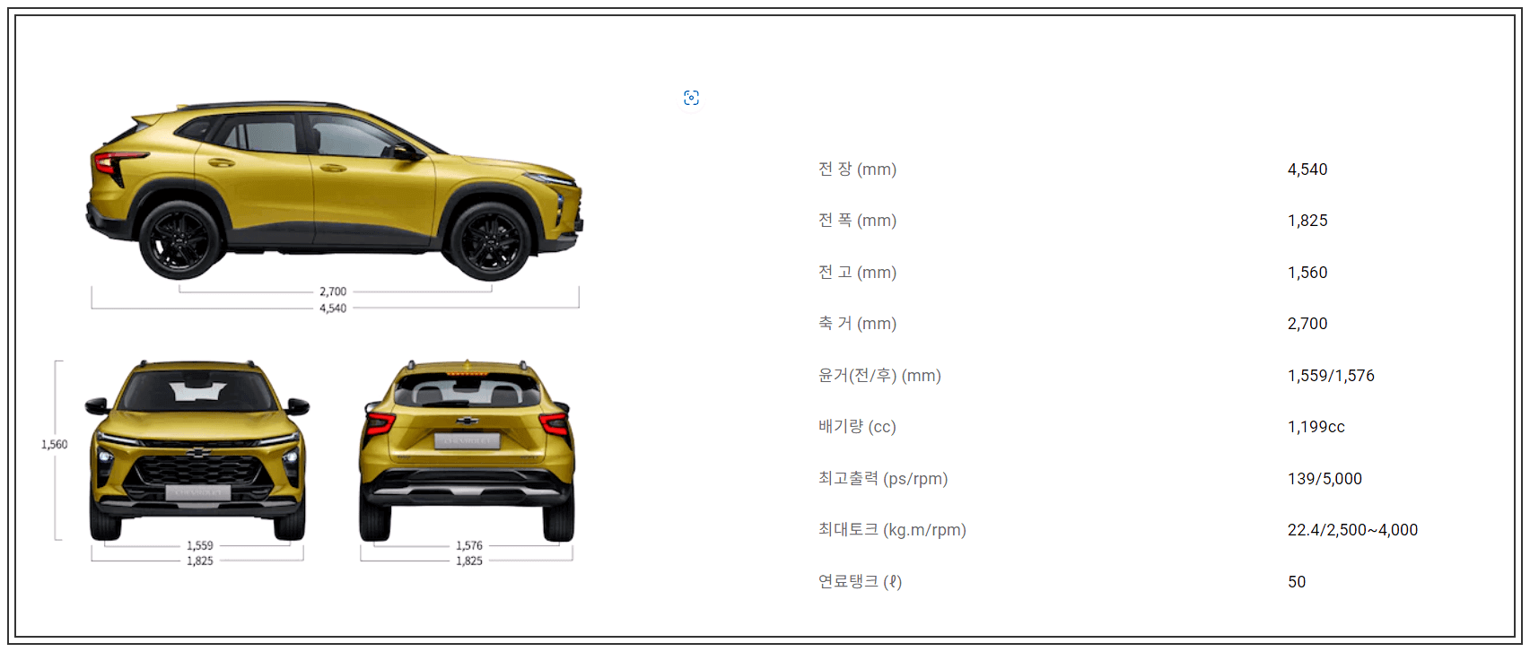 쉐보레 트랙스 크로스오버 제원(출처 : 쉐보레 홈페이지)