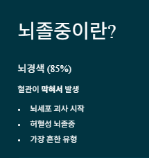 뇌졸중 전조증상