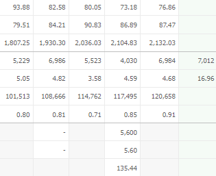 기아 주가 전망 목표주가 배당금