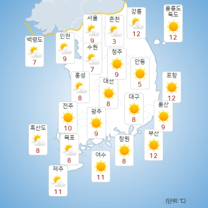 오늘날씨