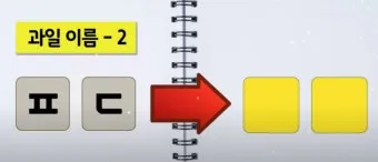 과일 이름 초성 퀴즈 모든 과일이름 총정리 자료집_18