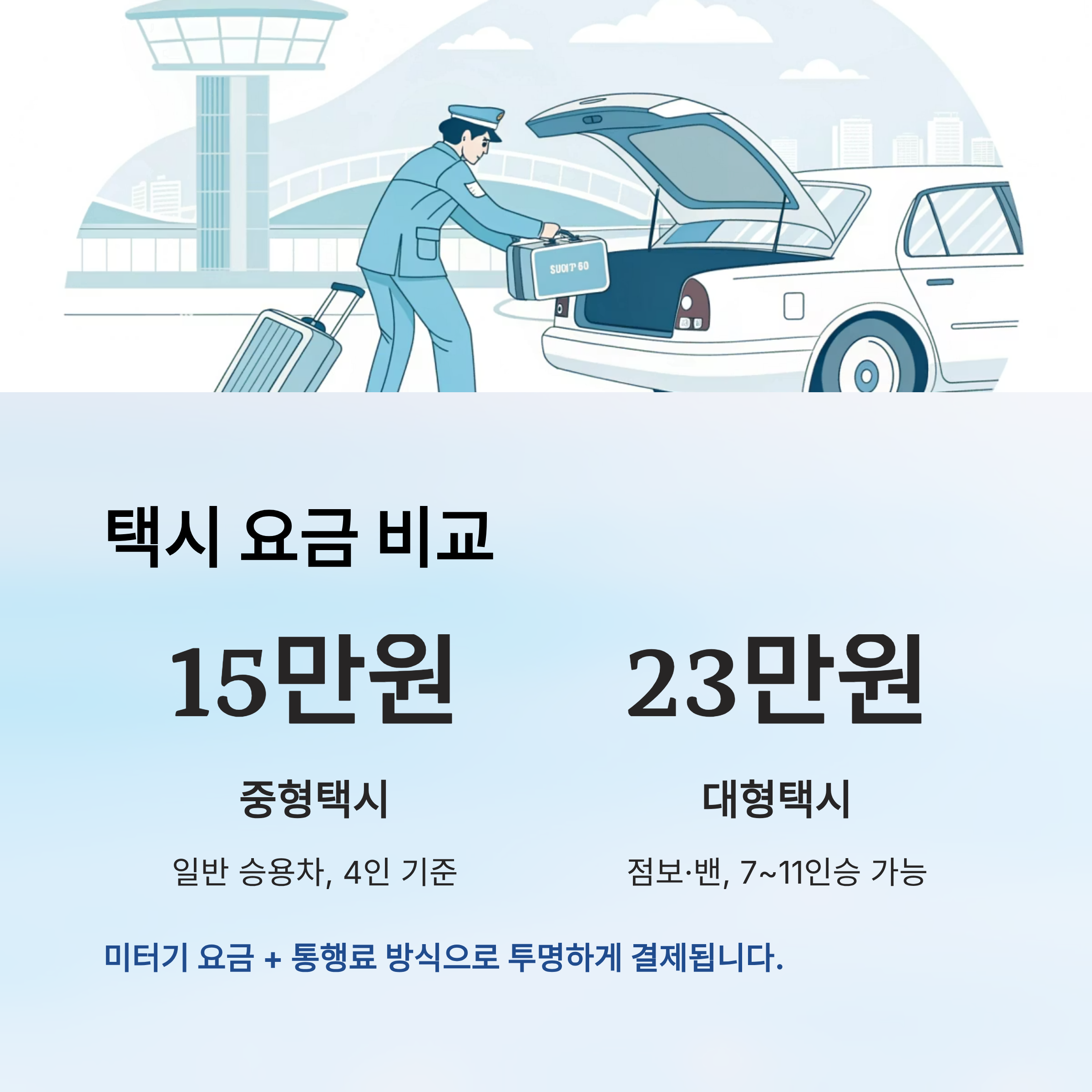 춘천 인천공항택시 예약 방법, 점보택시 요금&middot;소요시간 총정리 인포그래픽