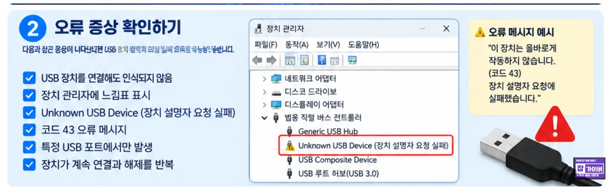 장치 관리자 Unknown USB Device 장치 설명자 요청 실패 오류 증상 확인