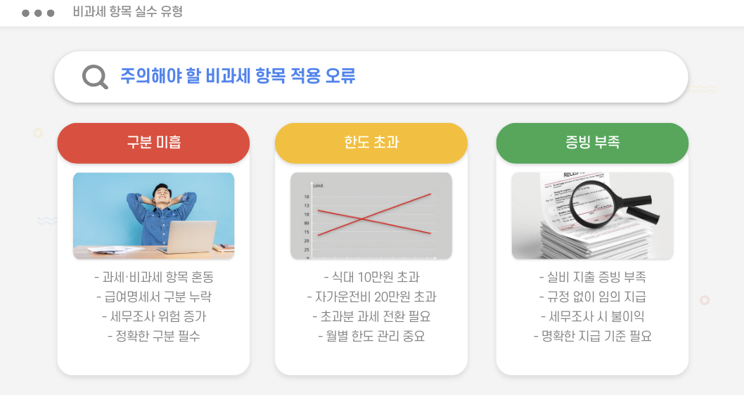 월급 실수령 늘리기 - 비과세 항목 실수 유형