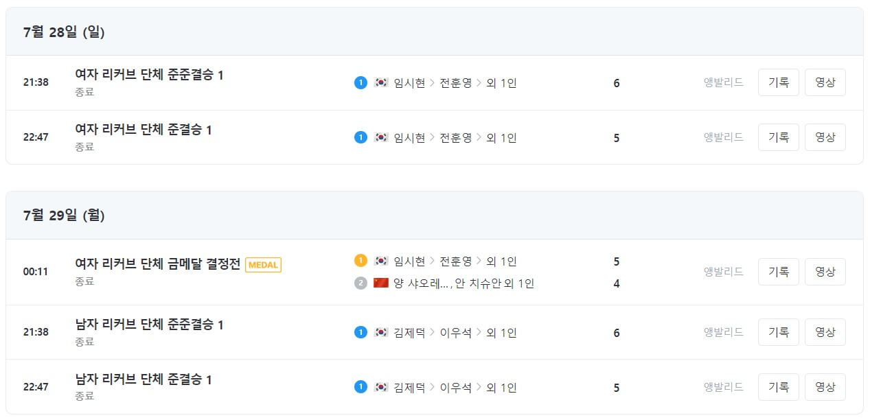 파리올림픽 양궁