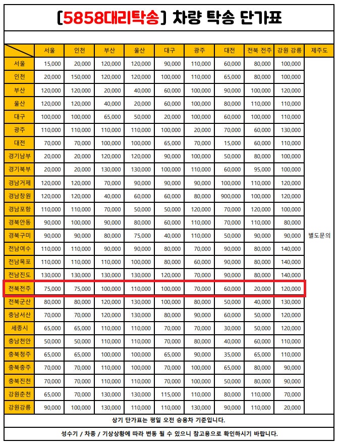 tel:1533-5858 5858대리탁송