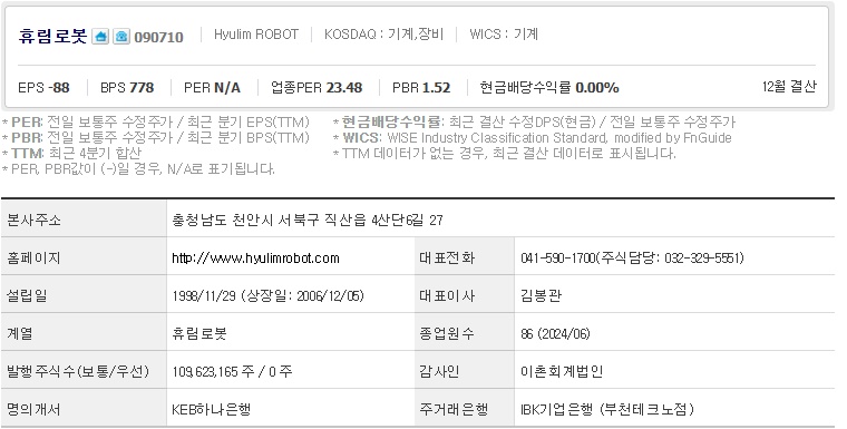휴림로봇 주가 기업개요