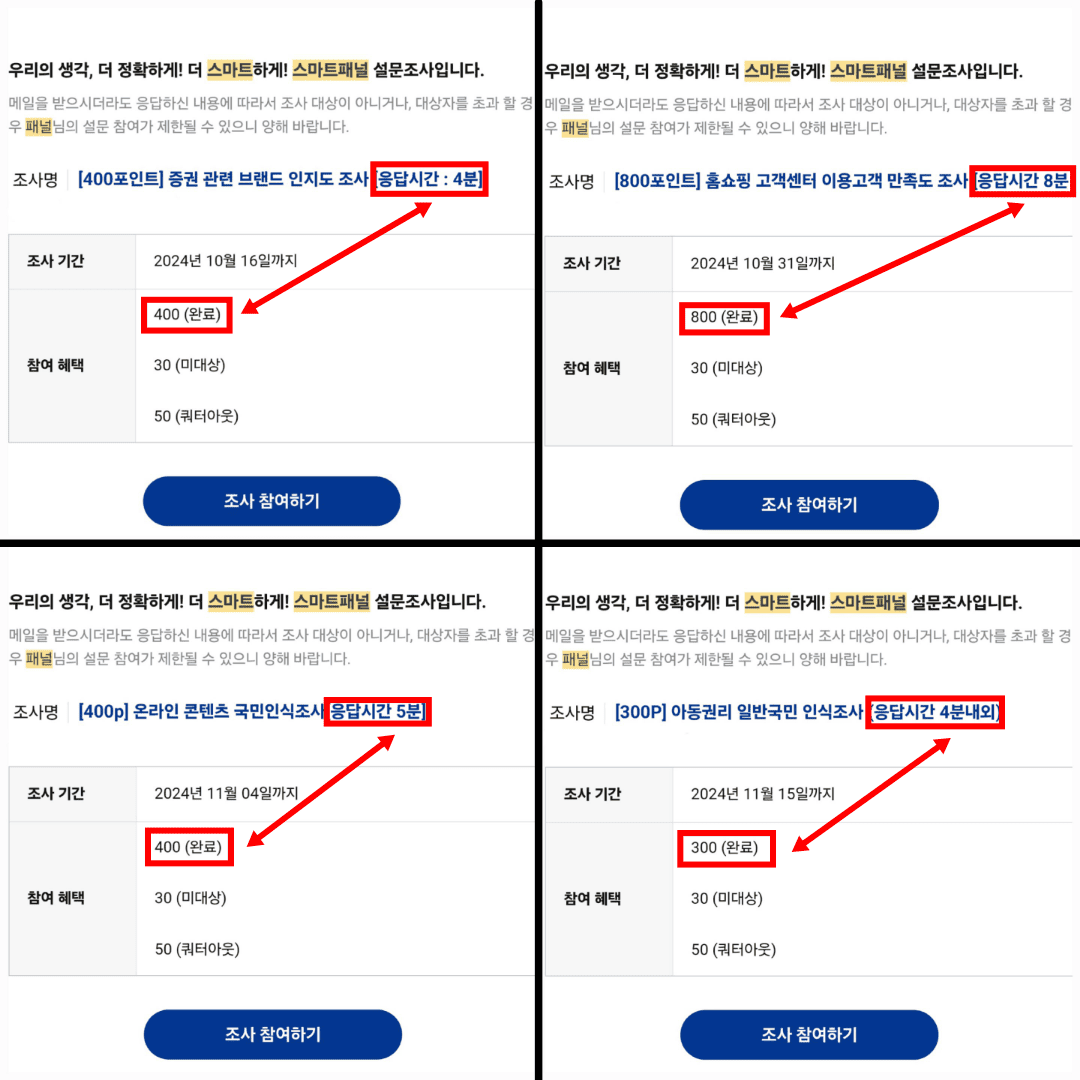 스마트패널의 전용 설문조사 시간당 보상 효율 정리