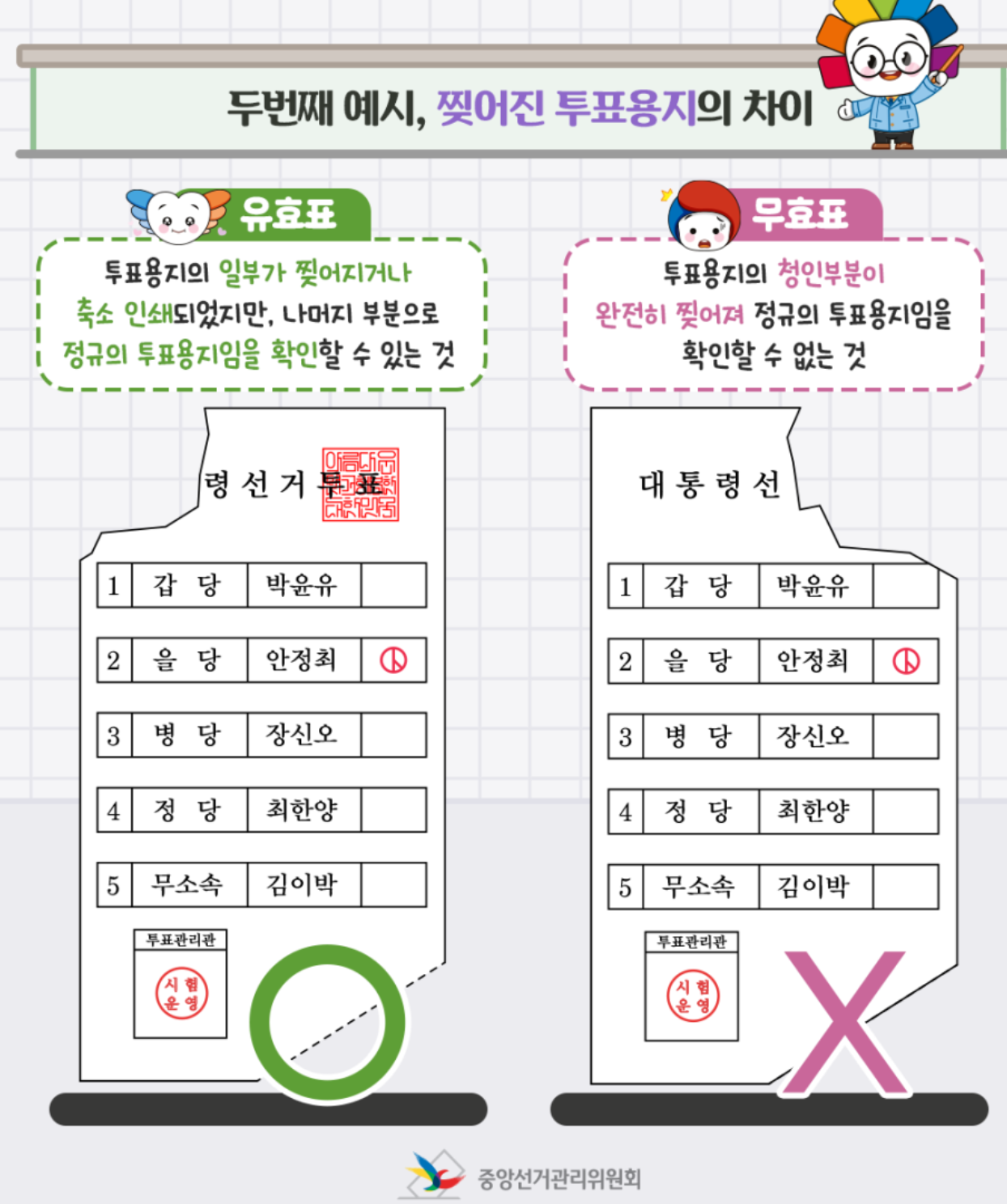 투표 다른지역