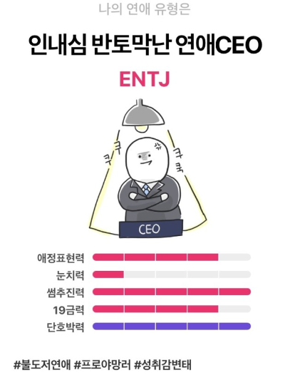 ENTJ